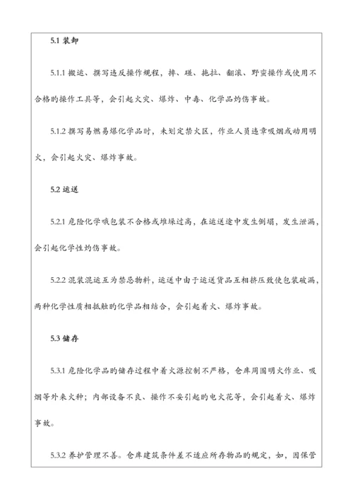 2023年危险化学品应急预案.docx