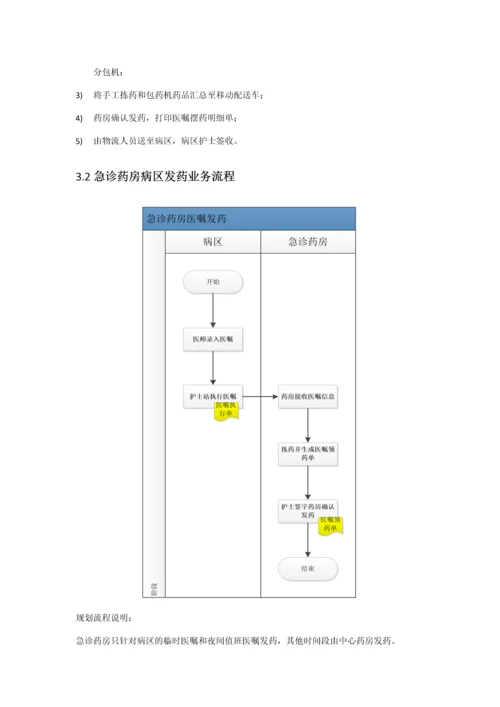 SPD住院药房静配中心解决方案.docx