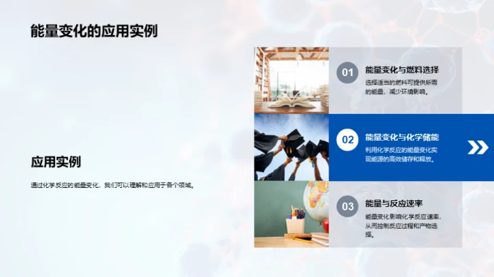 探索化学反应秘境