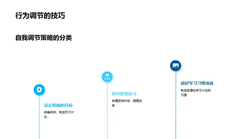 高三生存手册