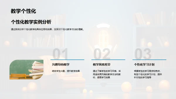 学习动力提升策略