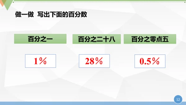 人教版 六年级数学上册《百分数的认识》（课件）(共25张PPT)
