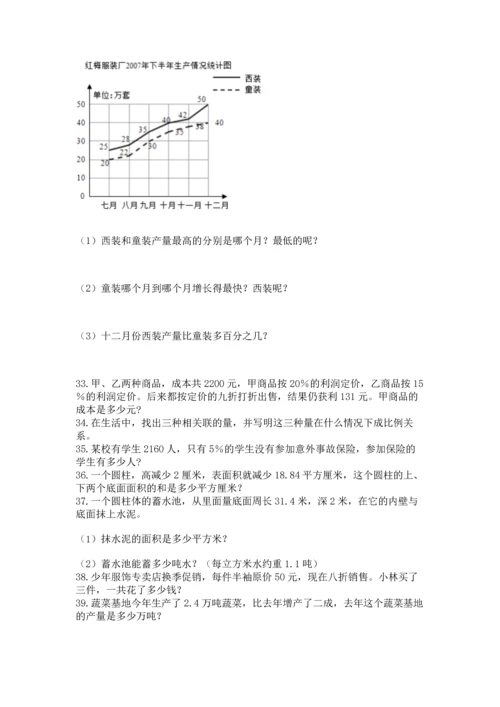 六年级小升初数学应用题50道附参考答案（突破训练）.docx