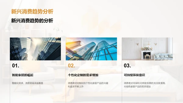 解析家居消费行为