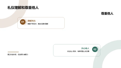 学校礼仪文化