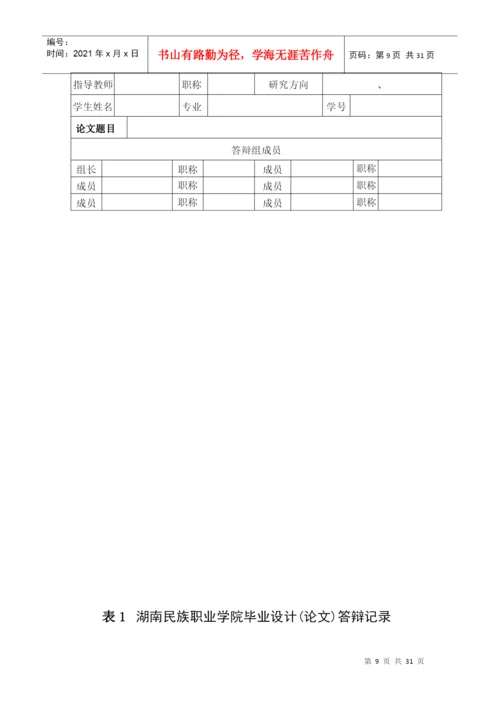 湖南民族职业学院论文技能考核标准(刘珊)-教师专业.docx