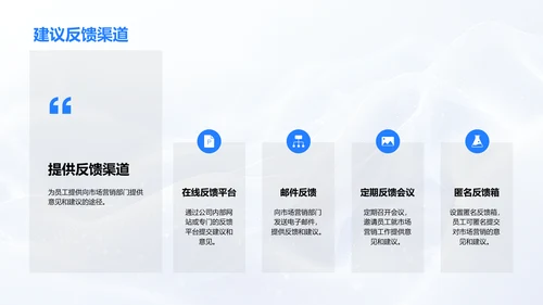 市场营销年度总结PPT模板