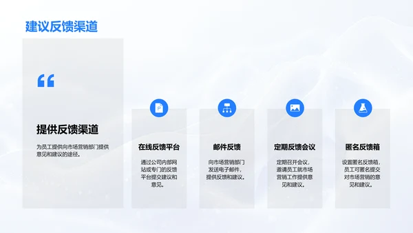 市场营销年度总结PPT模板