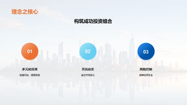 房产投资精要