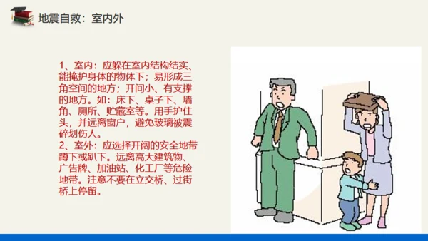 地震儿童安全知识教育通用PPT模板
