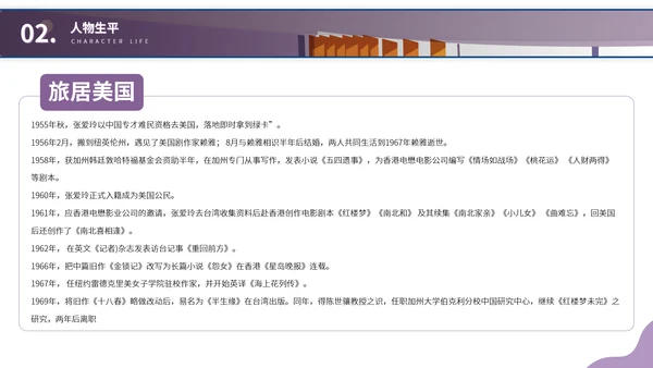 张爱玲名人介绍文学作家读书分享PPT模板