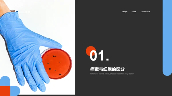 白色生物医疗行业PPT模板