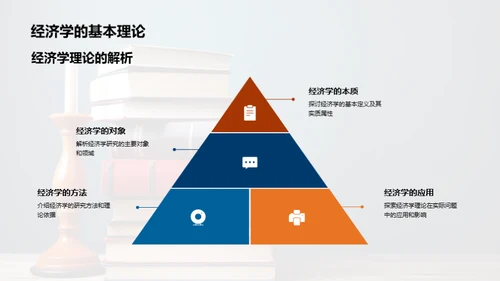 经济学研究解析