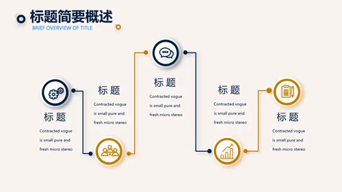 高端稳重大气商业计划书商务PPT动态