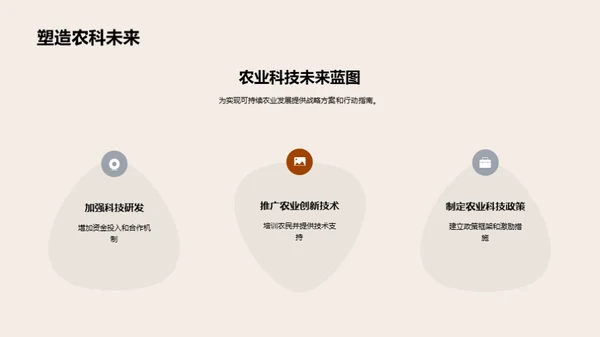 农业科技的进步与挑战