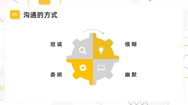 黄色简约风客户沟通技巧客户沟通培训课件