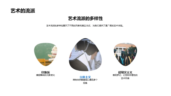 解读艺术生命力