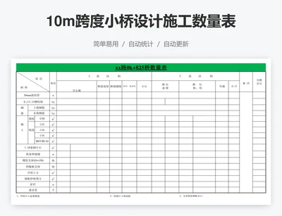 10m跨度小桥设计施工数量表