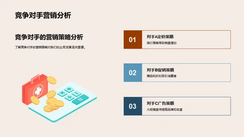 秋季市场策略深掘