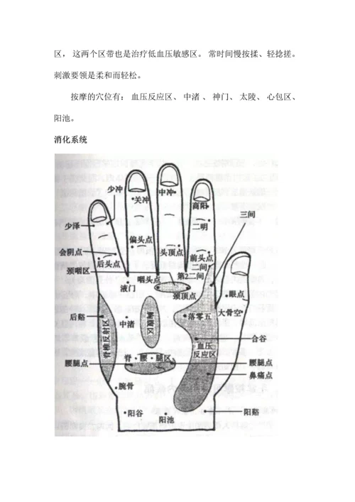 手部穴位图相关治疗保健详解(高清).docx