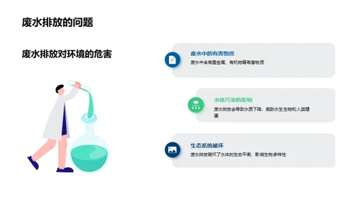 绿航行动：环保主义者的选择