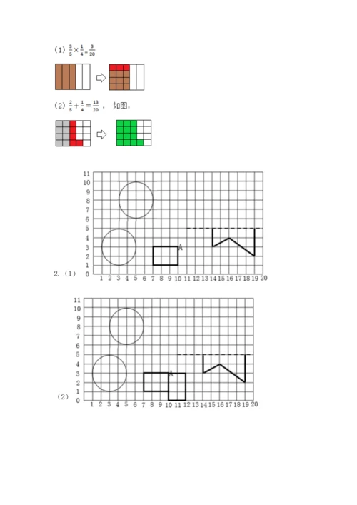 人教版六年级上册数学期末检测卷附答案解析.docx