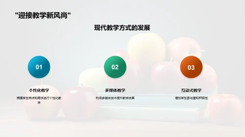 教师角色与教育革新