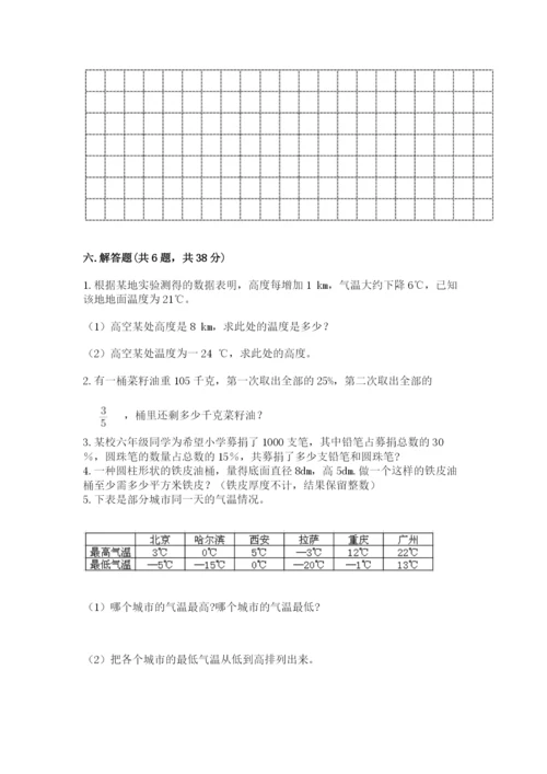小升初数学期末测试卷附参考答案【培优a卷】.docx