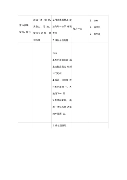 医院清洁及保洁服务标准.docx