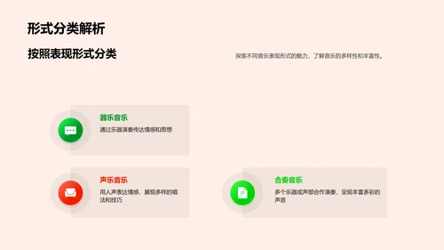 音乐知识讲解教学PPT模板