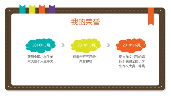 小学生班干部自我介绍PPT模版