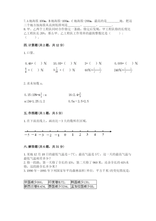 六年级下册数学期末测试卷含完整答案（典优）.docx