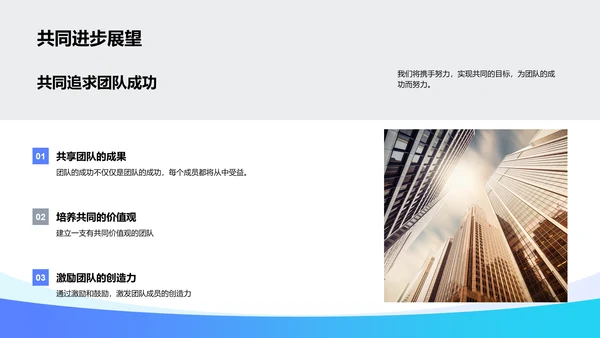 领导岗位竞聘报告