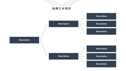 理财投资分析报告文案汇报通用PPT模板
