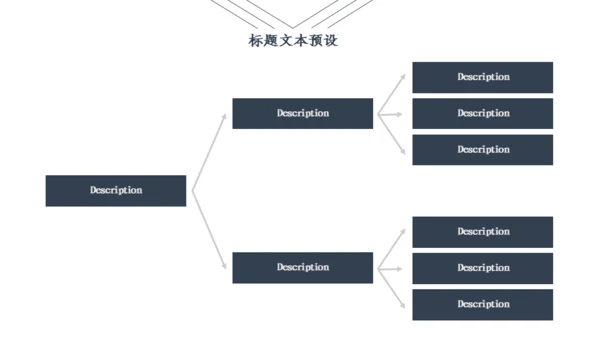 理财投资分析报告文案汇报通用PPT模板