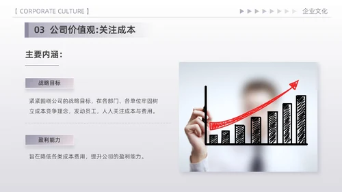 紫色简约高端商务风企业文化核心价值观宣传员工培训PPT模板