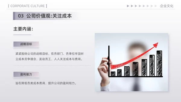 紫色简约高端商务风企业文化核心价值观宣传员工培训PPT模板