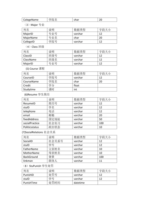 学生综合管理系统C程序设计优质报告.docx