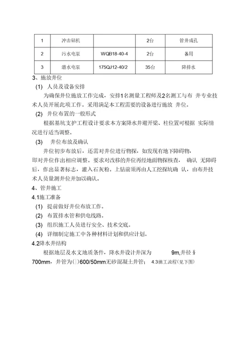 降水工程施工组织设计