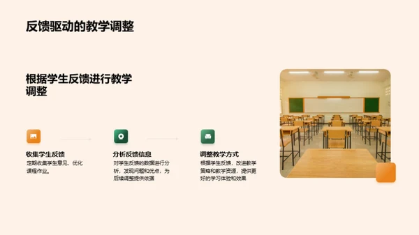 教学改革之路