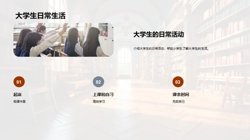 探索大学之旅