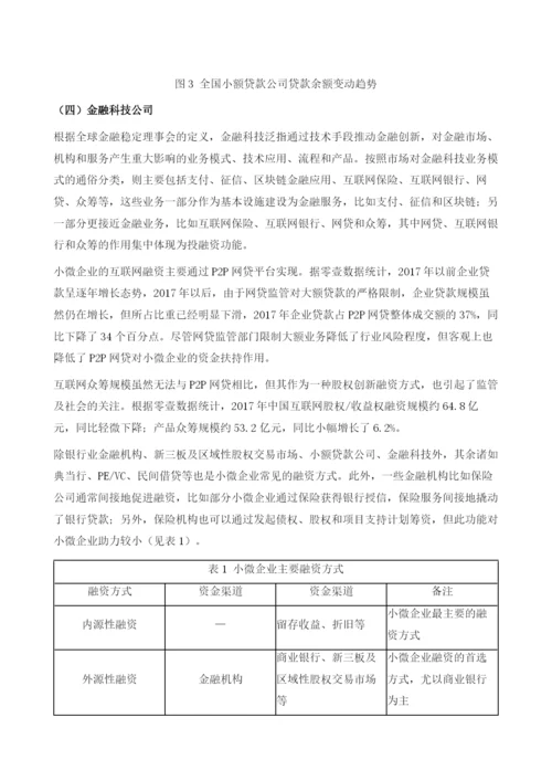 互联网金融下的投融资市场创新与小微企业融资.docx