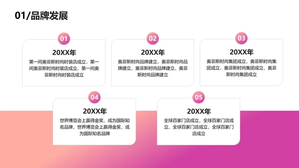 渐变简约风品牌推广营销方案