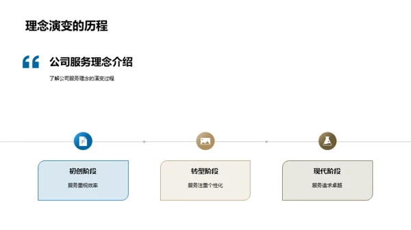 塑造文化驱动服务