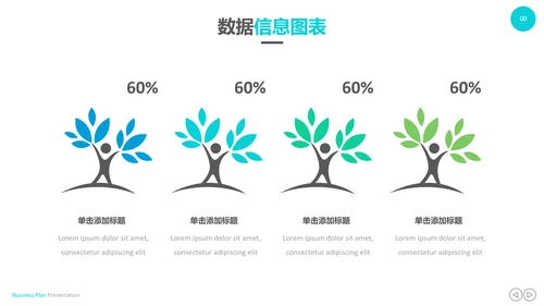创意设计商业计划书公司简介商务PPT模板