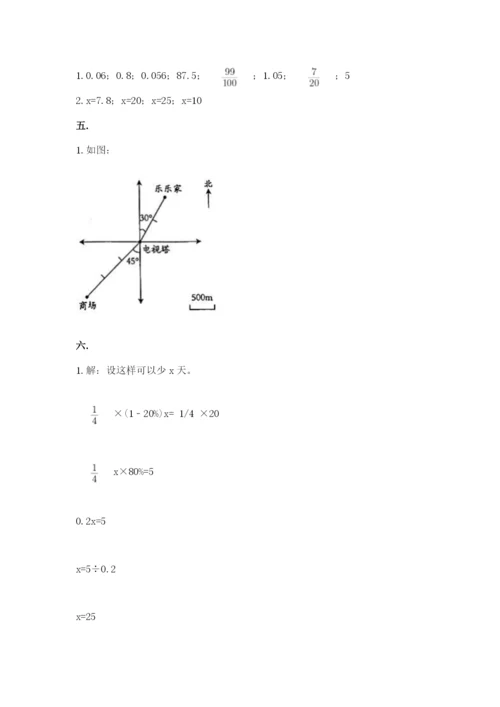 六年级毕业班数学期末考试试卷（综合卷）.docx