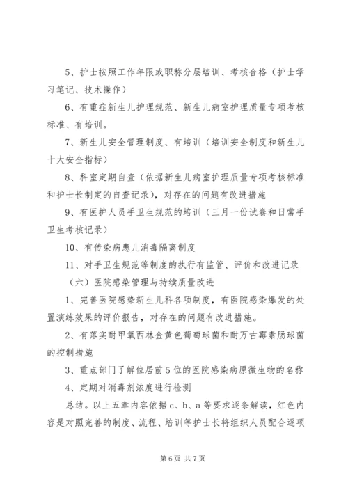 二级综合医院等级评审工作实施方案.docx