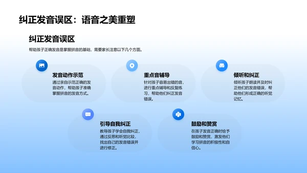 拼音学习教育报告PPT模板