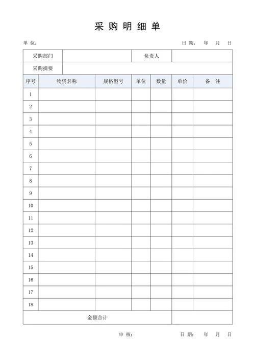 采购单采购明细表