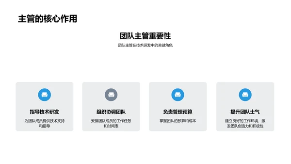 智能驾驶技术演变